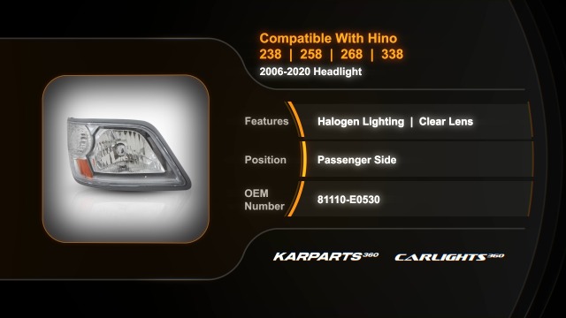 トトノエライト Kawasaki Ninja ZX10R LED Headlight 2008 2009 2010